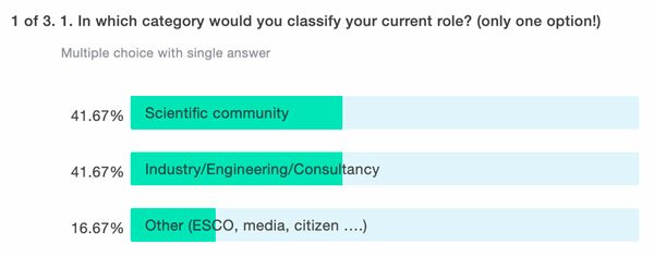 1 of 3. In which category would you classify your current role?