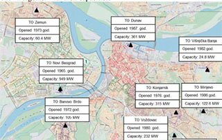 Belgrade district heating main central plants